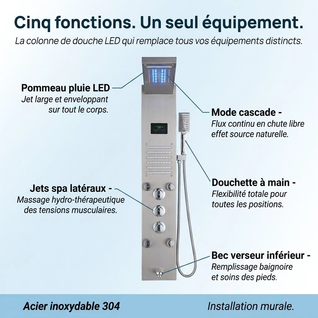 Colonne de douche double pommeau