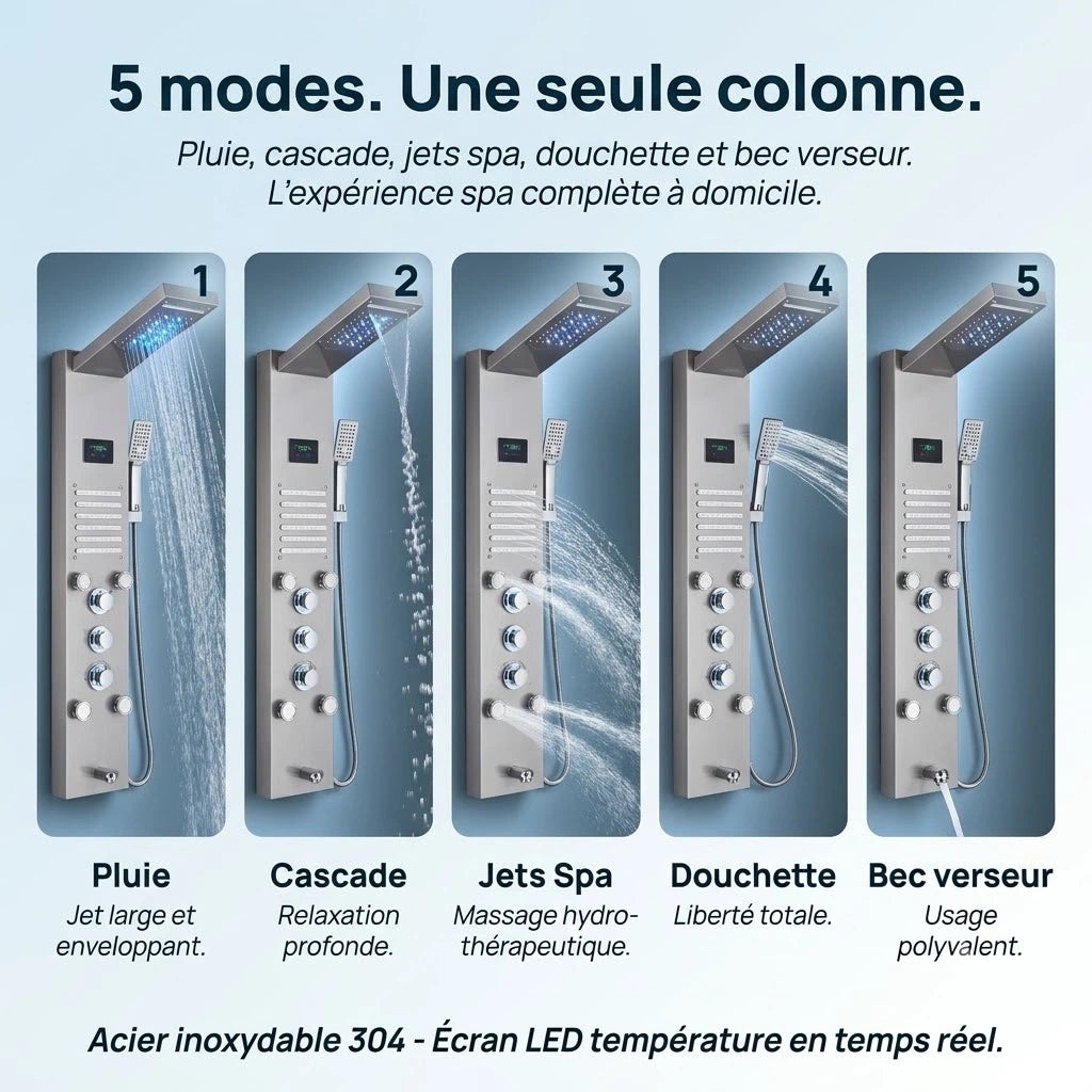 Colonne de douche double pommeau