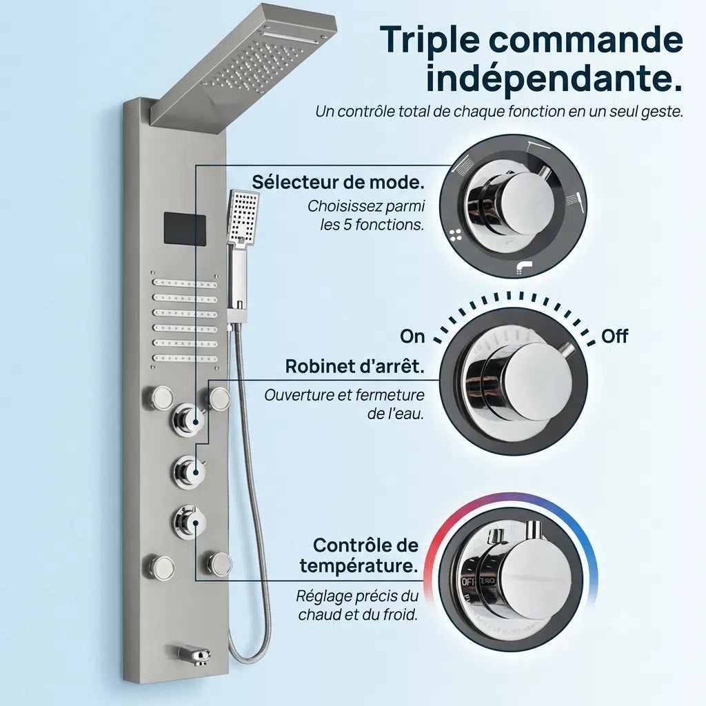 Colonne de douche thermostatique inox - LED intégrée - Double pommeau pluie - vue de détail sur fond blanc