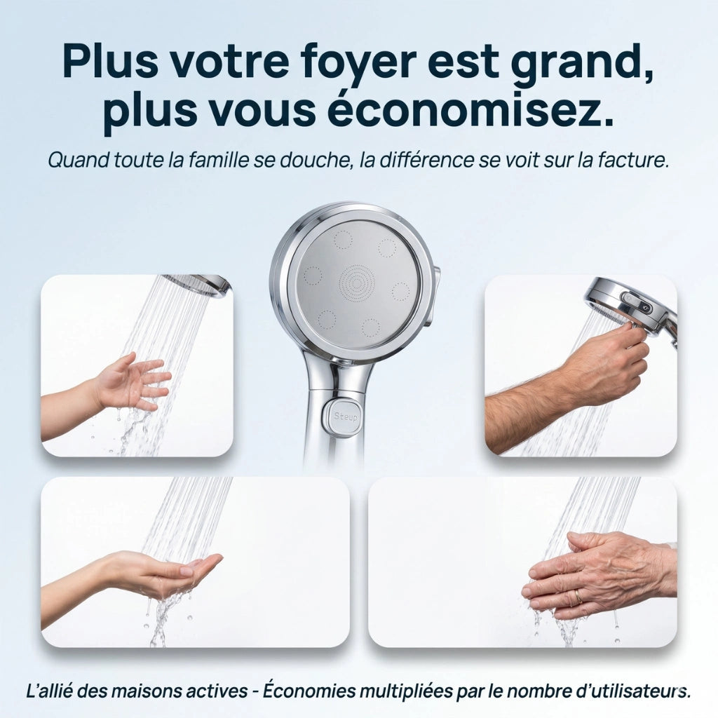 Pommeau de douche économique avec affichage numérique - détail des buses sur fond blanc