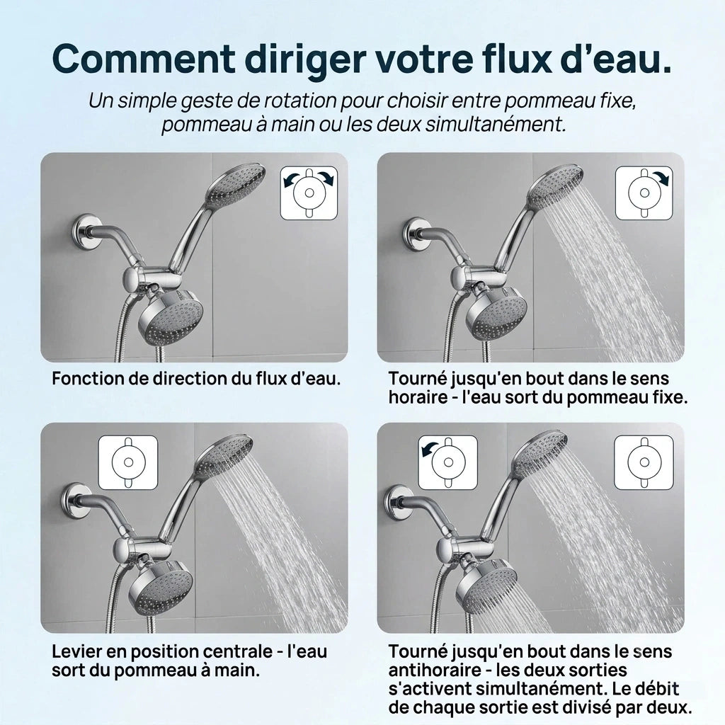 Pommeau de douche double haut débit chrome - vue de face sur fond blanc