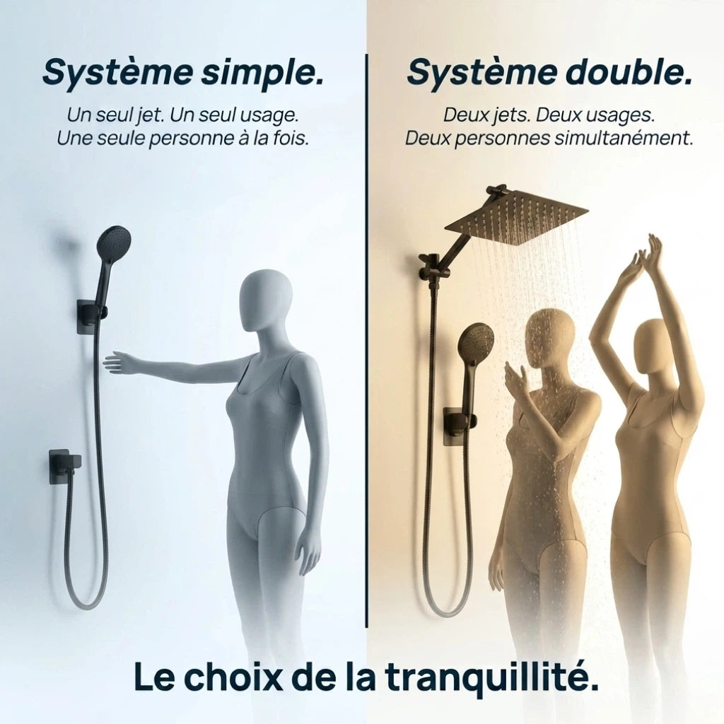 Pommeau de douche double kit complet noir - vue rapprochée sur fond blanc