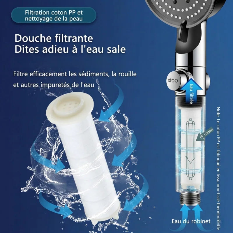 Pommeau de douche économique transparent avec filtre