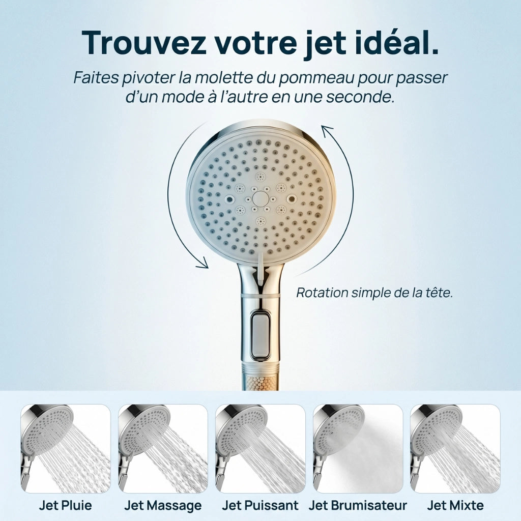 Modes de jet pommeau de douche avec système de billes filtrantes et fonctions multiples.