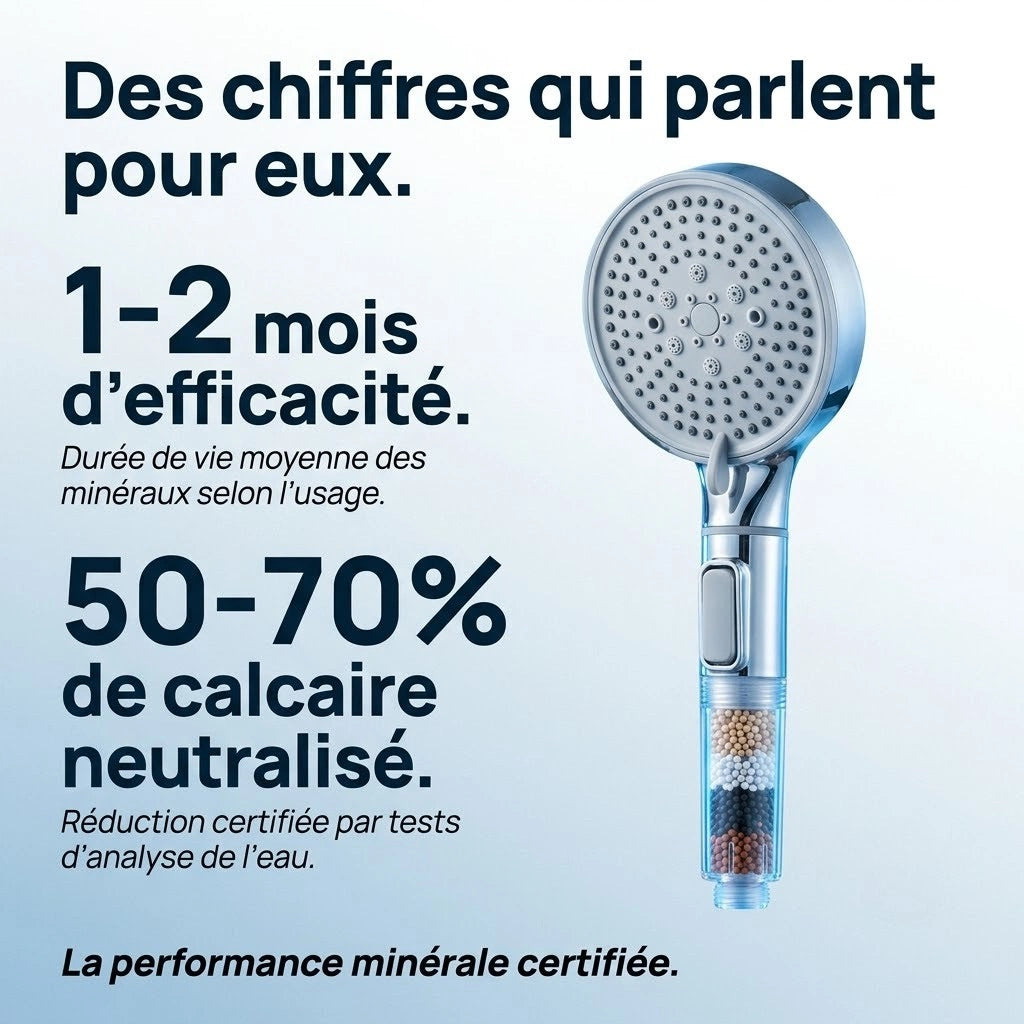 Pommeau de douche à billes multi-jets - vue de côté sur fond blanc
