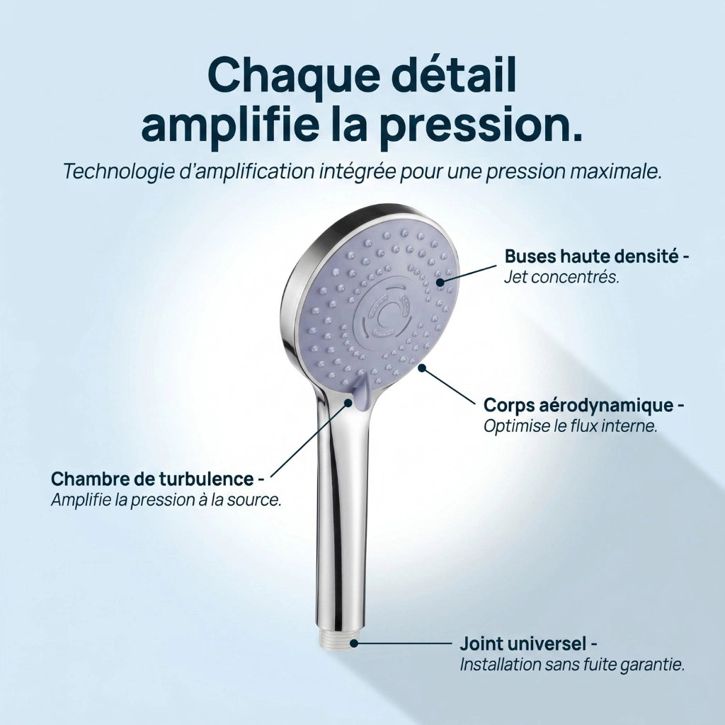 Pommeau de douche haute pression avec buse - en utilisation dans la douche