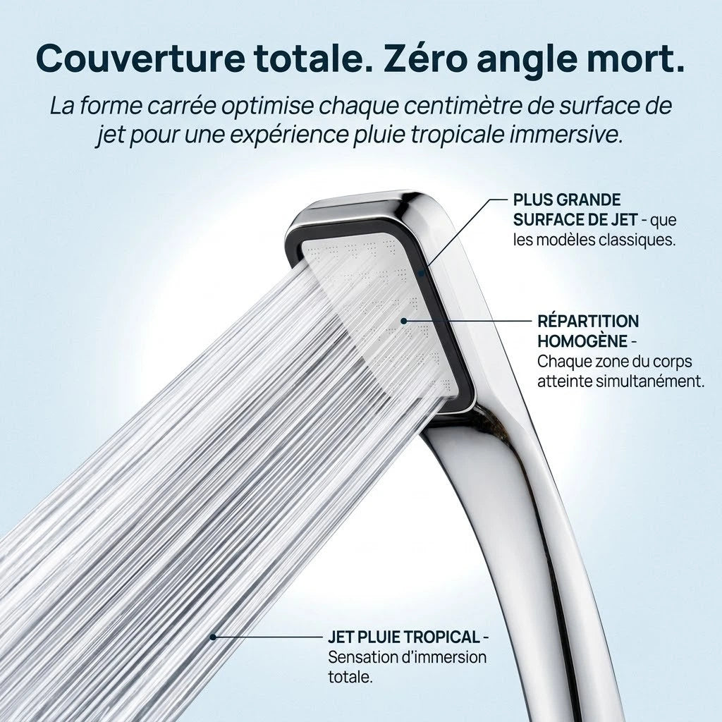 Pommeau de douche carré à pluie