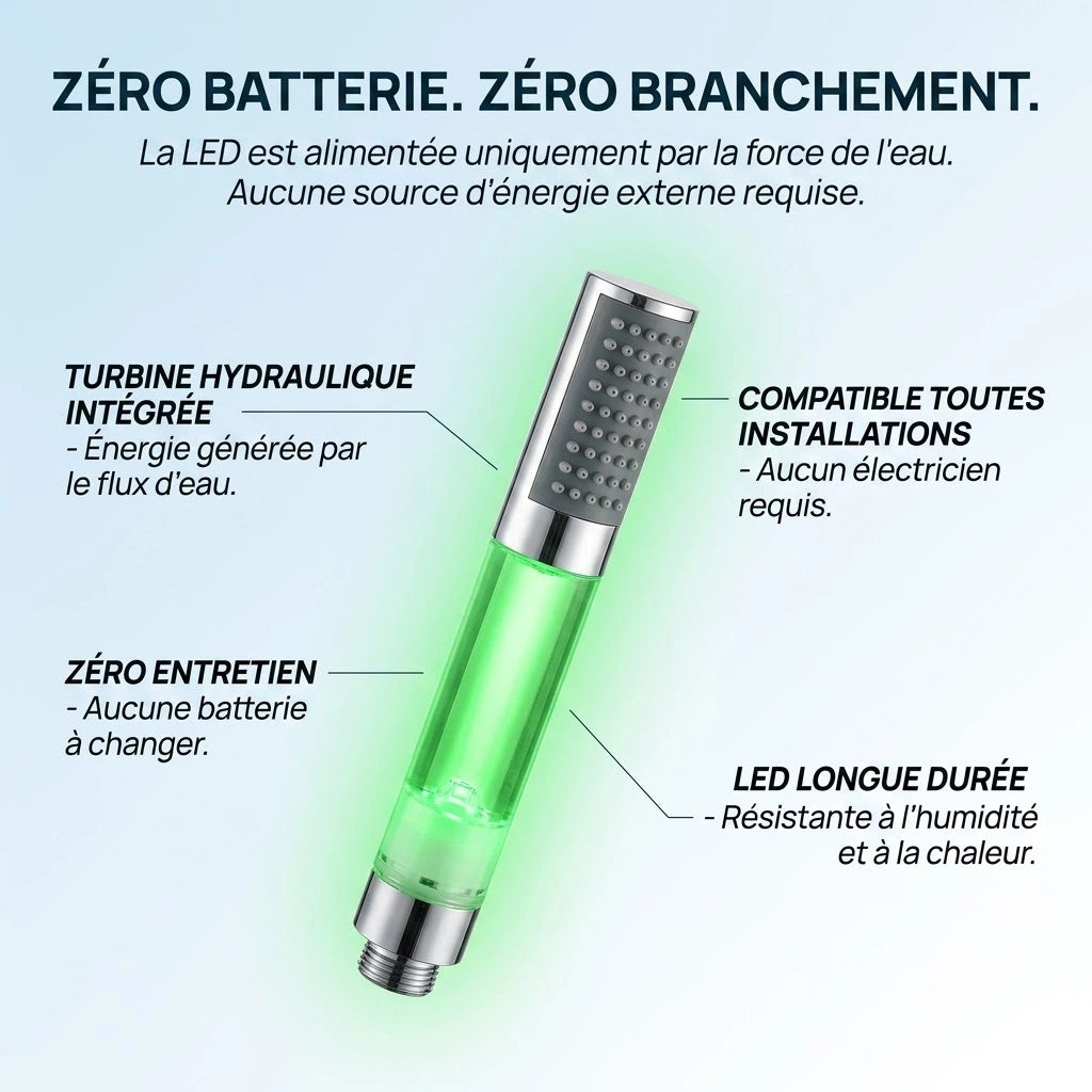 Pommeau de douche à led compact - vue de côté sur fond blanc