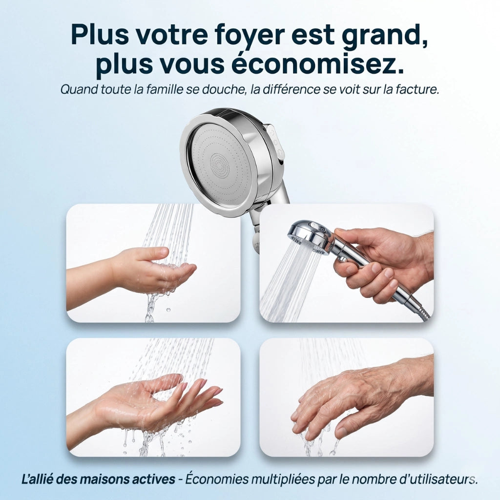 Pommeau de douche à économie d'eau - en utilisation dans la douche
