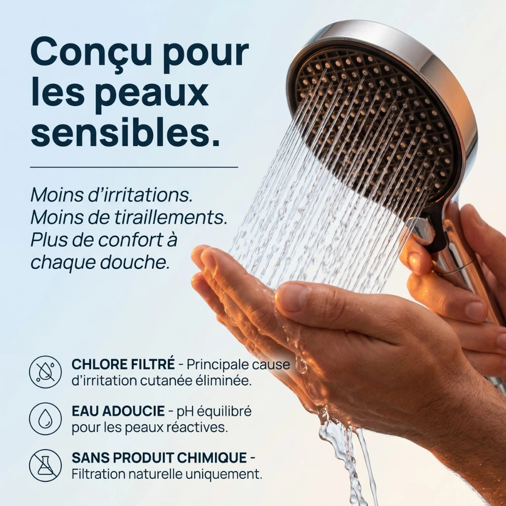 Pommeau de douche filtrant à haute pression - détail des buses sur fond blanc