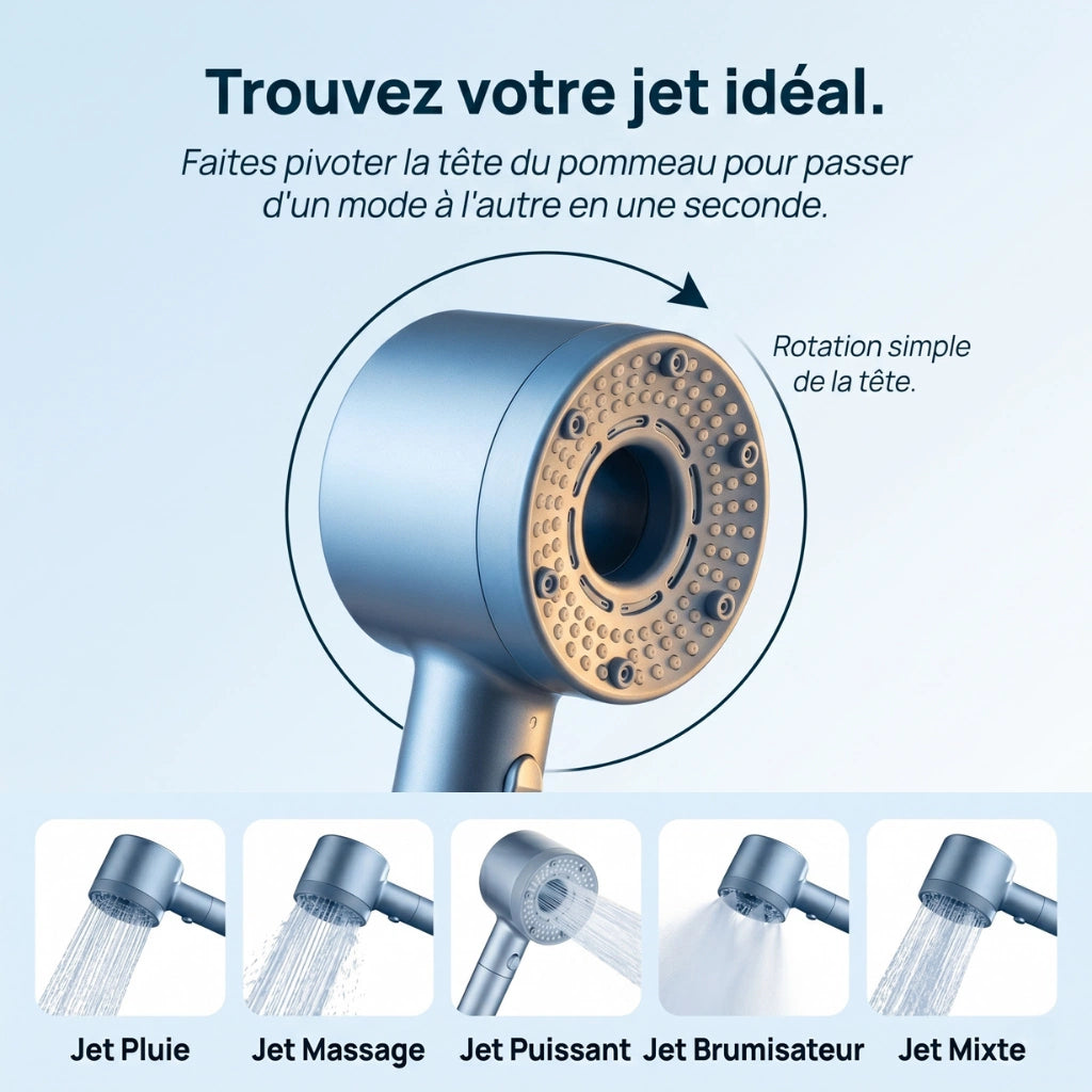 Pommeau de douche filtrant stop eau - vue rapprochée sur fond blanc