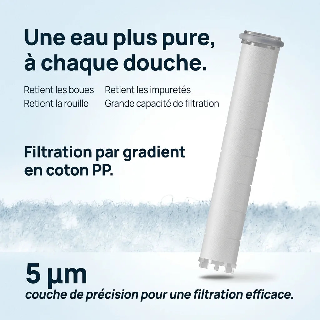 Pommeau de douche filtrant vert et or rose : coton pp 5 µm