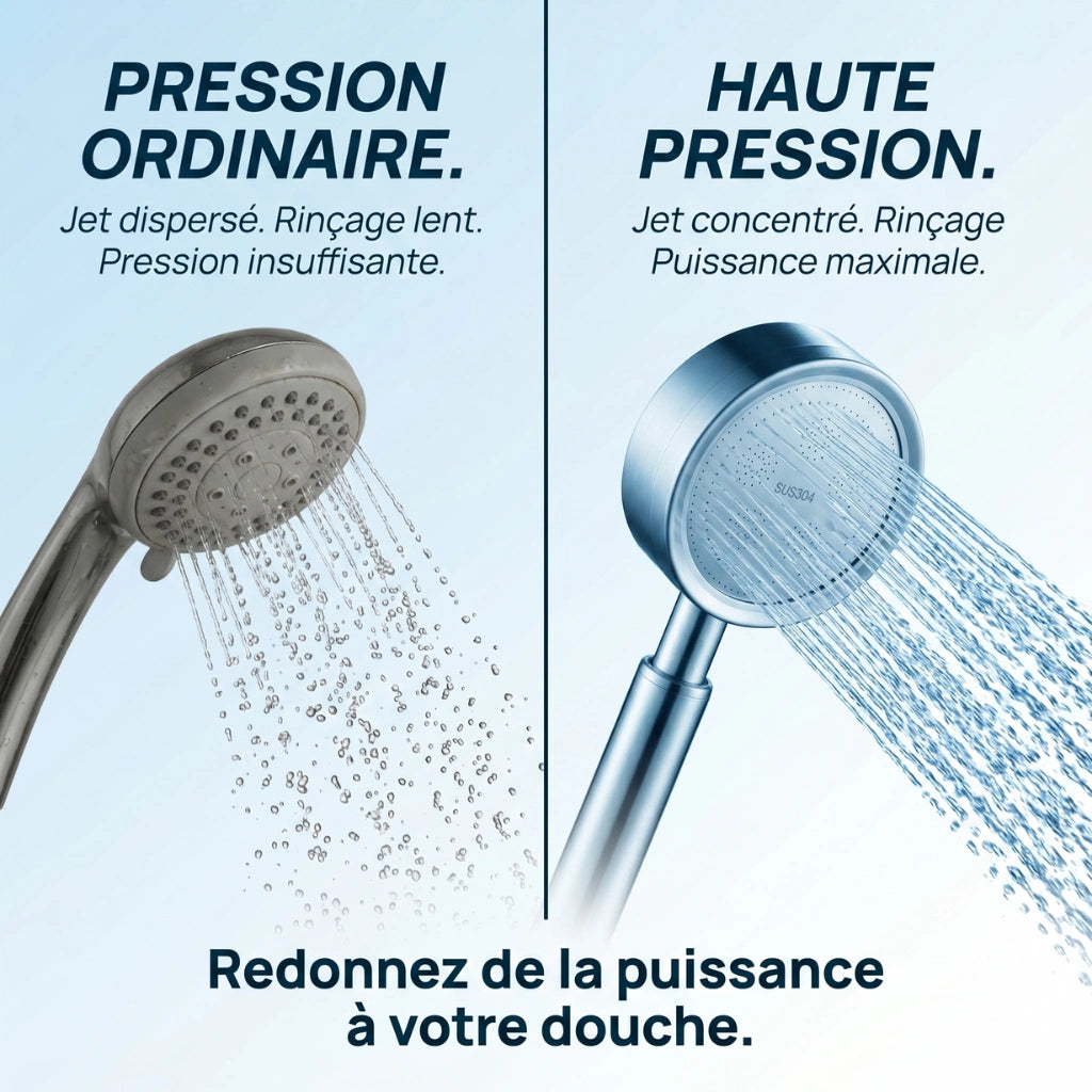 Pommeau de douche haute pression en acier inoxydable - détail des buses sur fond blanc