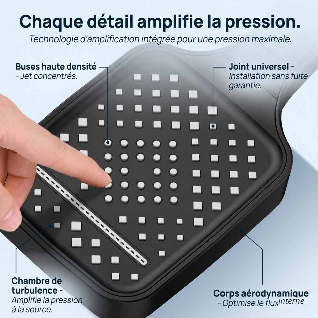 Pommeau de douche haute pression 3 en 1 - détail des buses sur fond blanc