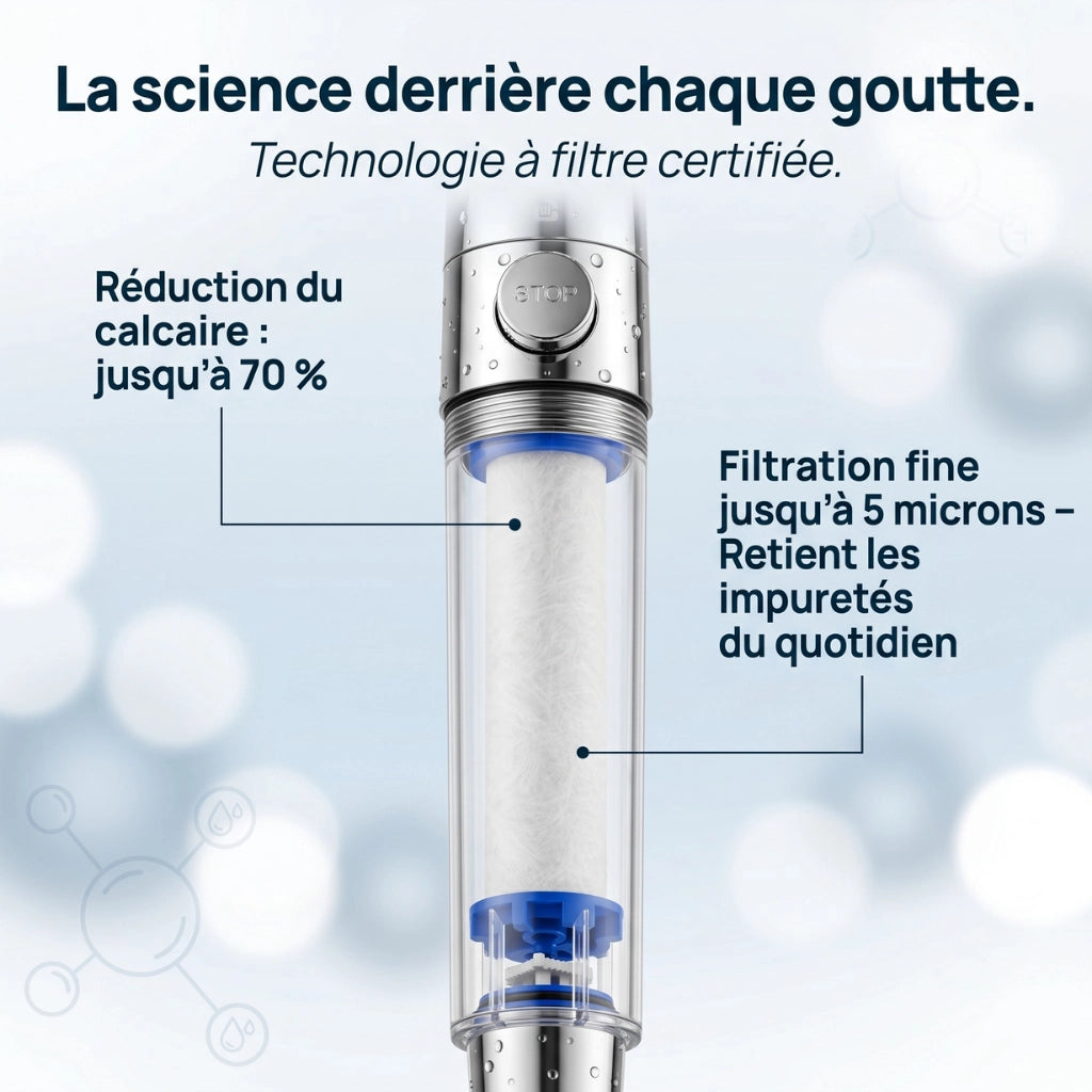Pommeau de douche anticalcaire avec jet puissant filtre expliqué.