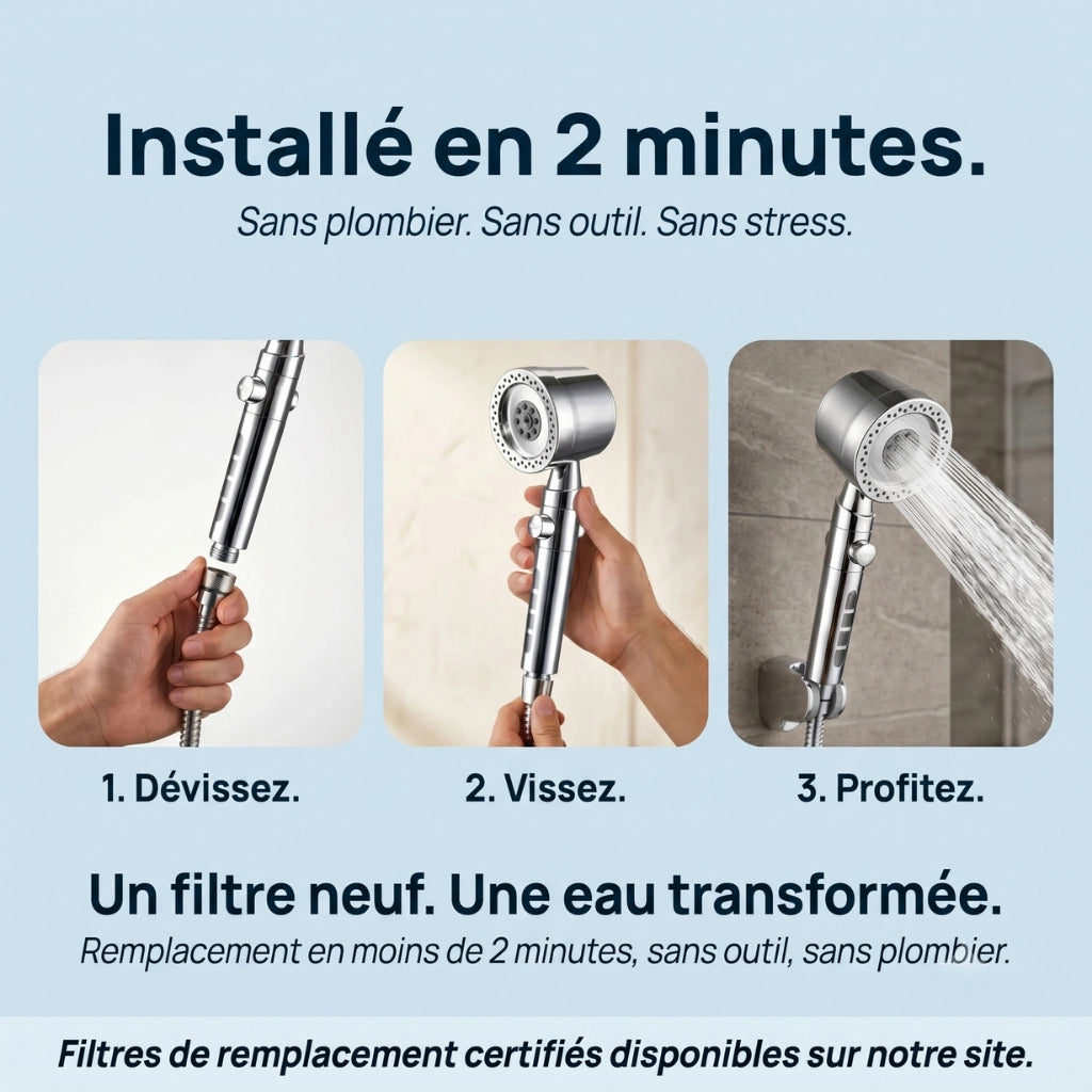 Pommeau de douche anticalcaire avec jet puissant mode d'emploi en 3 vignettes
