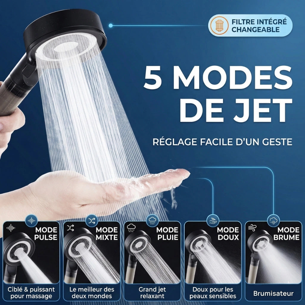 Modes de jets pommeau de douche anticalcaire avec jet intense sur fond bleu
