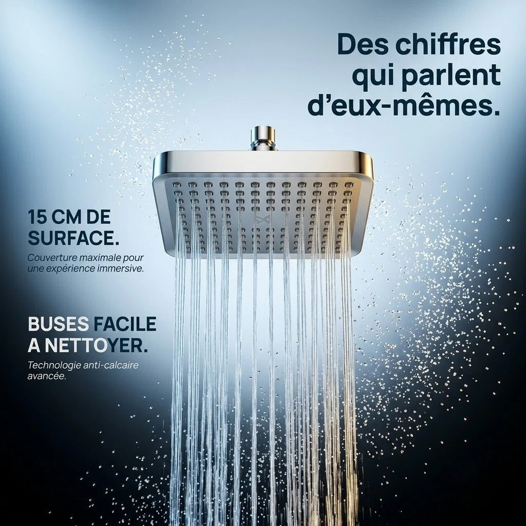 Pommeau de douche à pluie rectangulaire haute pression - vue de dos sur fond blanc