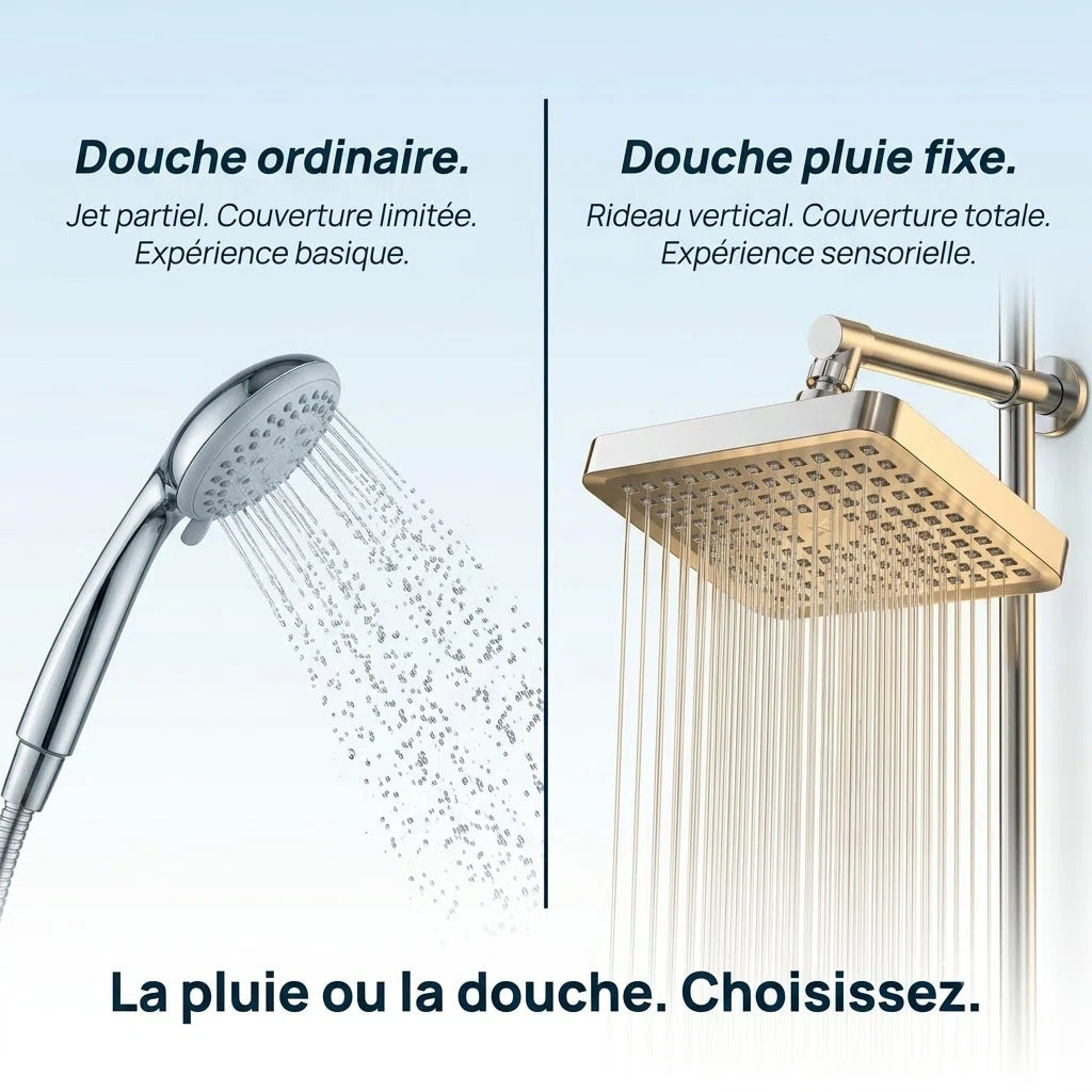 Pommeau de douche à pluie rectangulaire haute pression - vue de côté sur fond blanc