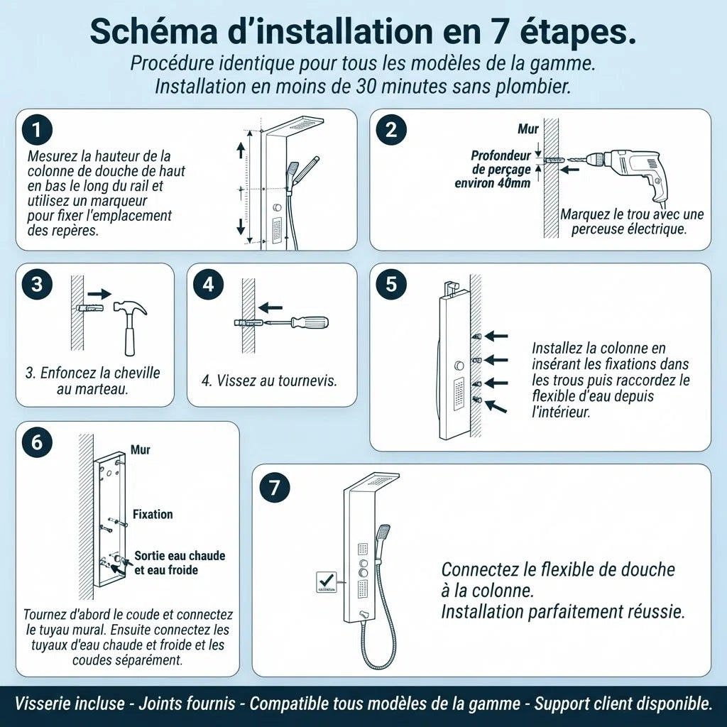 Colonne de Douche Nickel Hydromassante – Mitigeur 6 Fonctions, Robinet Baignoire, Pomme Laiton | Inox 304