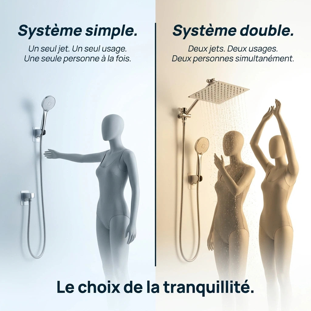 Pommeau de douche double kit complet chrome - vue de face sur fond blanc