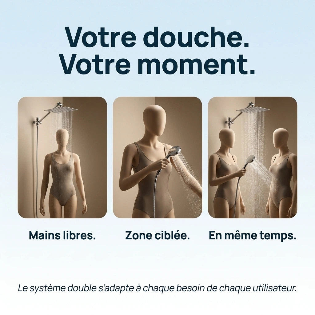 Pommeau de douche double kit complet chrome - vue de détail sur fond blanc