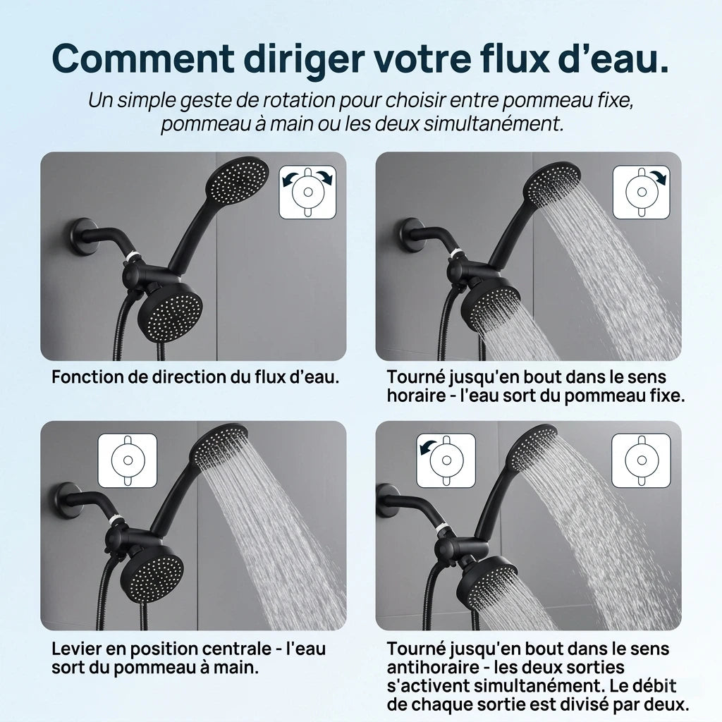 Pommeau de douche double haut débit noir - vue de détail sur fond blanc