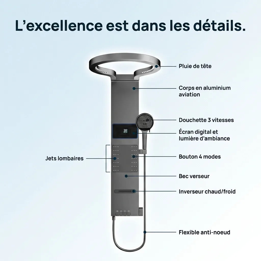 Colonne de Douche Argent Anneau Pluie Céleste Mitigeur LED - en utilisation dans la douche