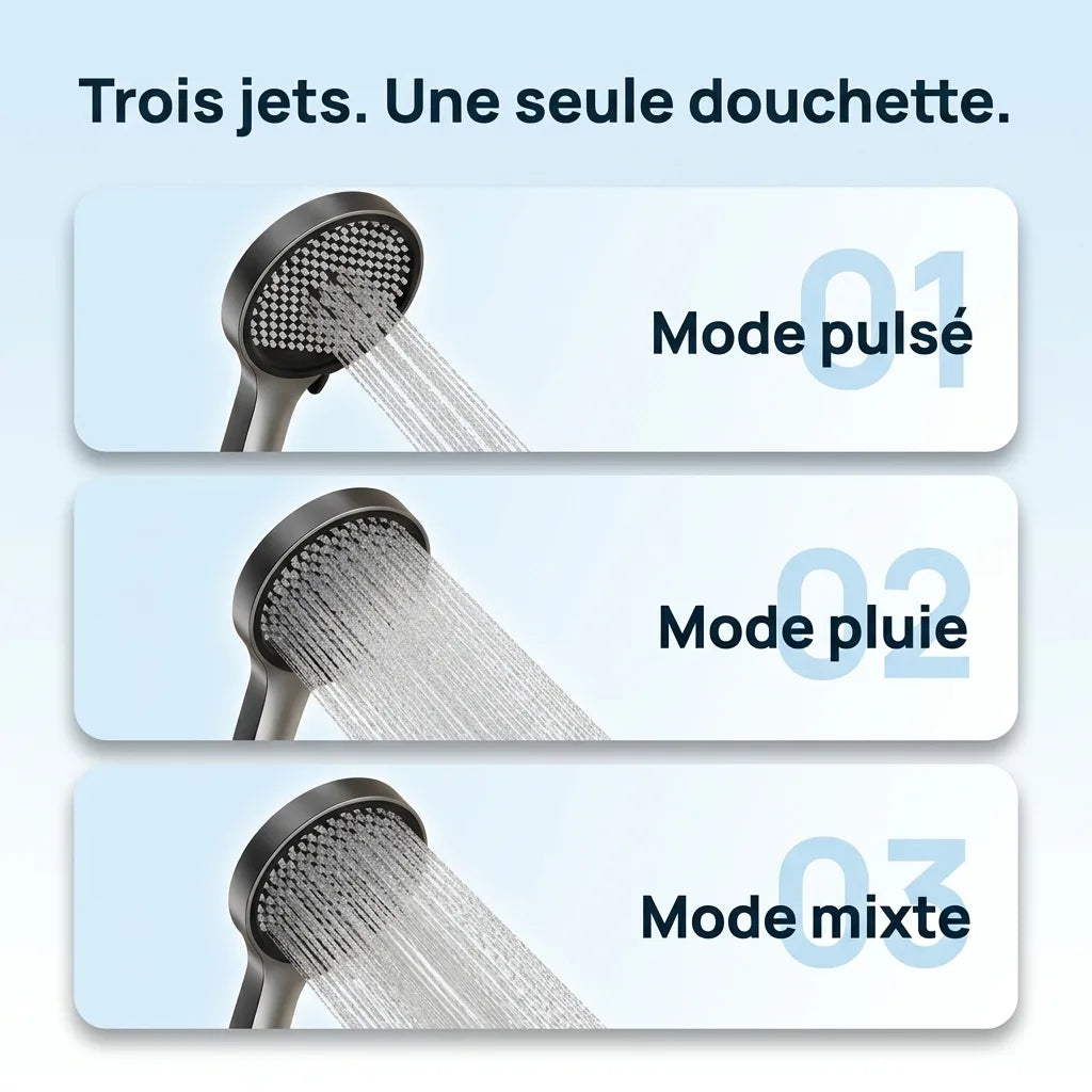 Colonne de Douche Argent Anneau Pluie Céleste Mitigeur LED - présentation du produit sur fond blanc