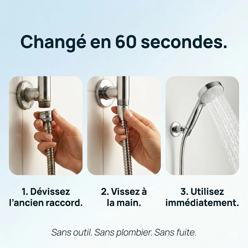 Raccord de douche universel 1.5m flexible - vue de dos sur fond blanc
