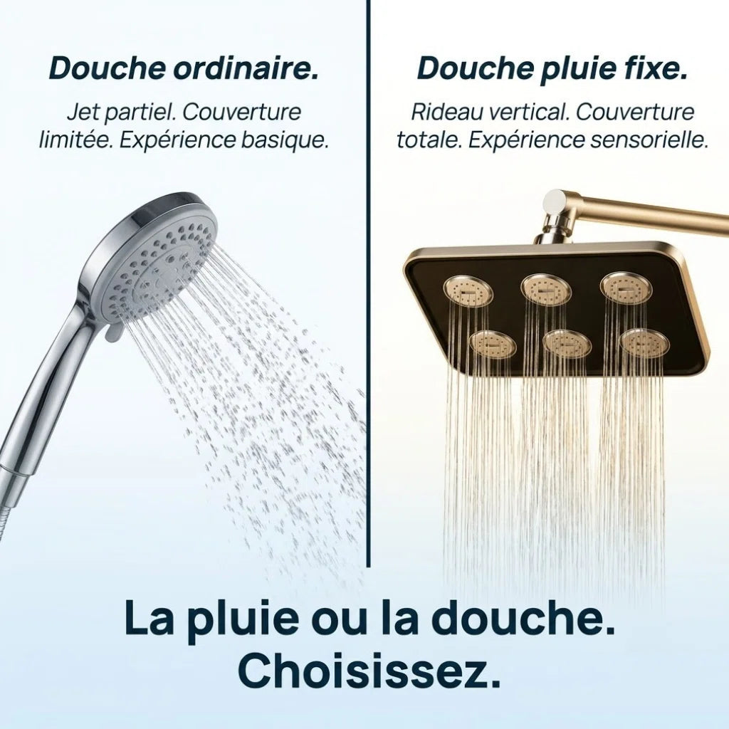 Mini tête de douche effet pluie - vue de côté sur fond blanc