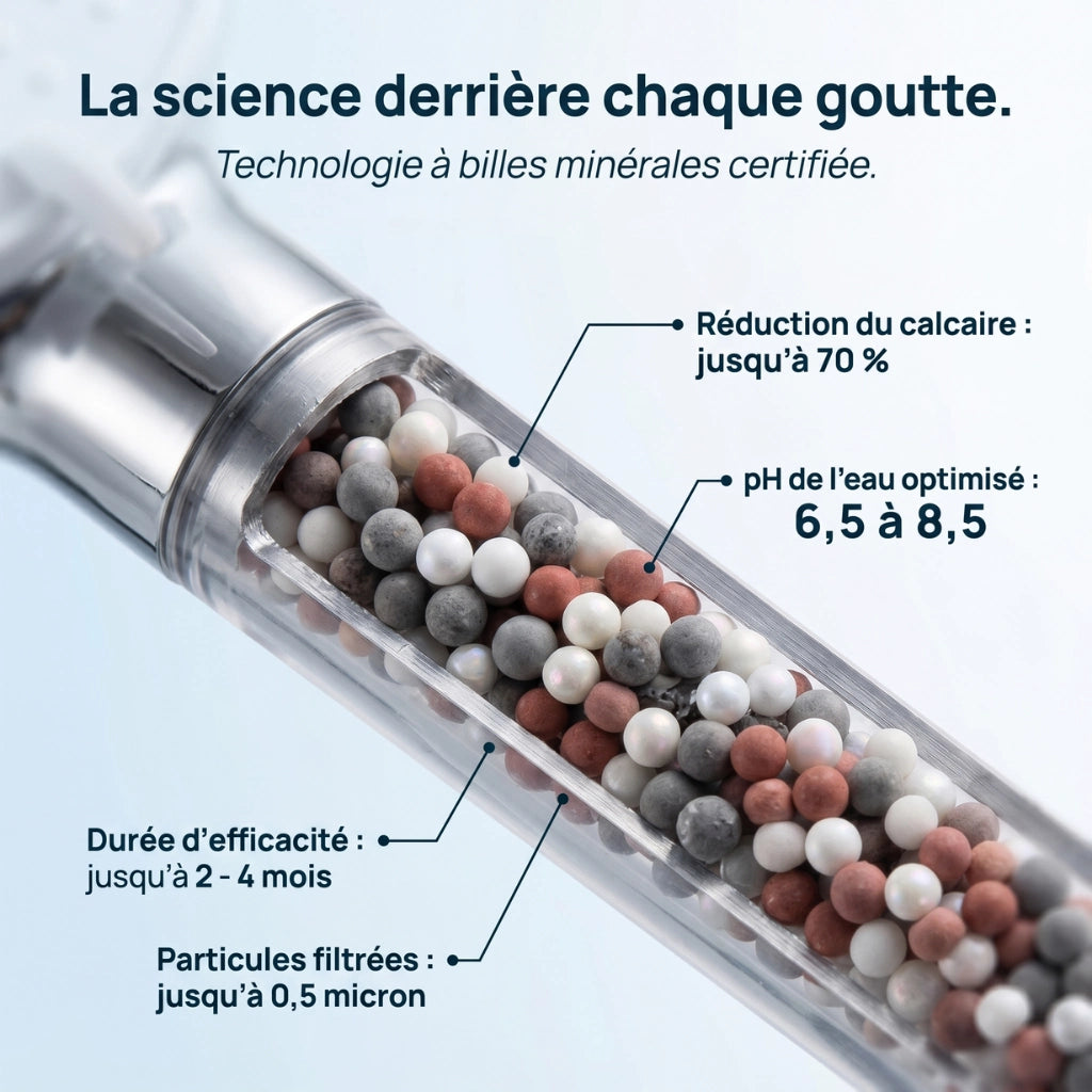 Pommeau de douche anti calcaire à billes 5 modes - vue de côté sur fond blanc
