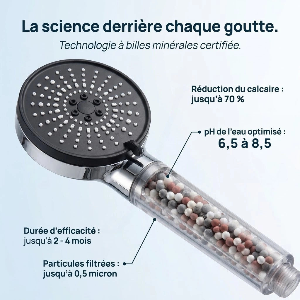 Pommeau de douche noir anti calcaire à billes 5 modes - vue de face sur fond blanc