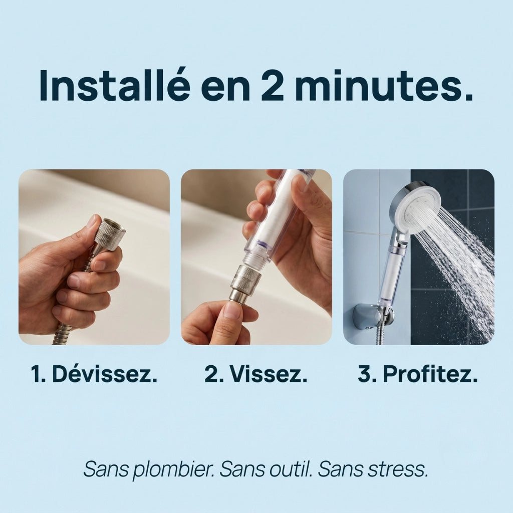 Insrtallation rapide pommeau de douche haute pression avec fonction anticalcaire présenté en 3 vignettes.