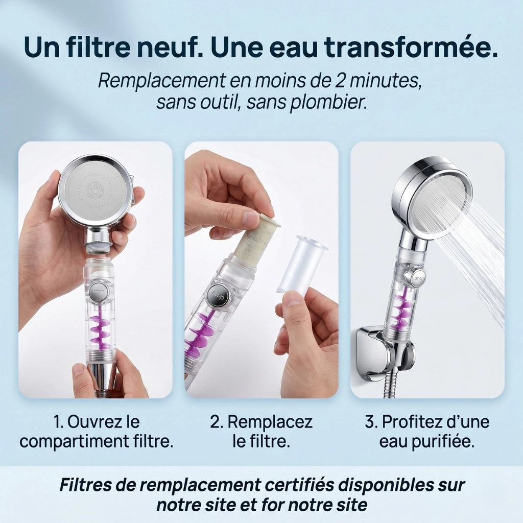 Pommeau de douche anti calcaire turbo chargé