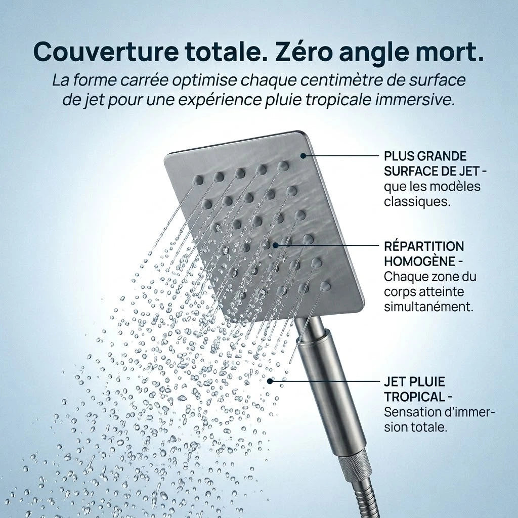 Pommeau de douche carré en acier inoxydable - vue de face sur fond blanc