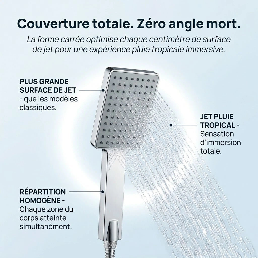 Pommeau de douche carré super pressurisé - vue de détail sur fond blanc