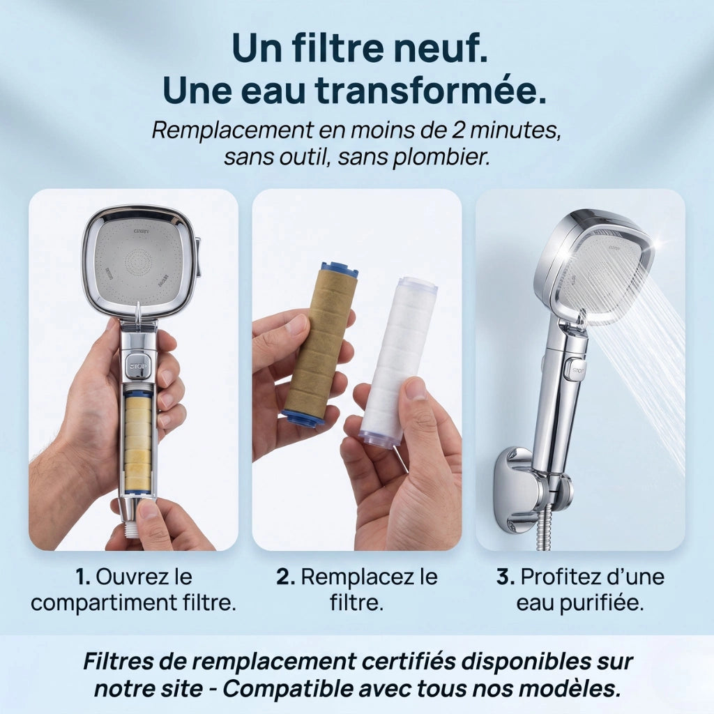Pommeau de douche économique haute pression - en utilisation dans la douche