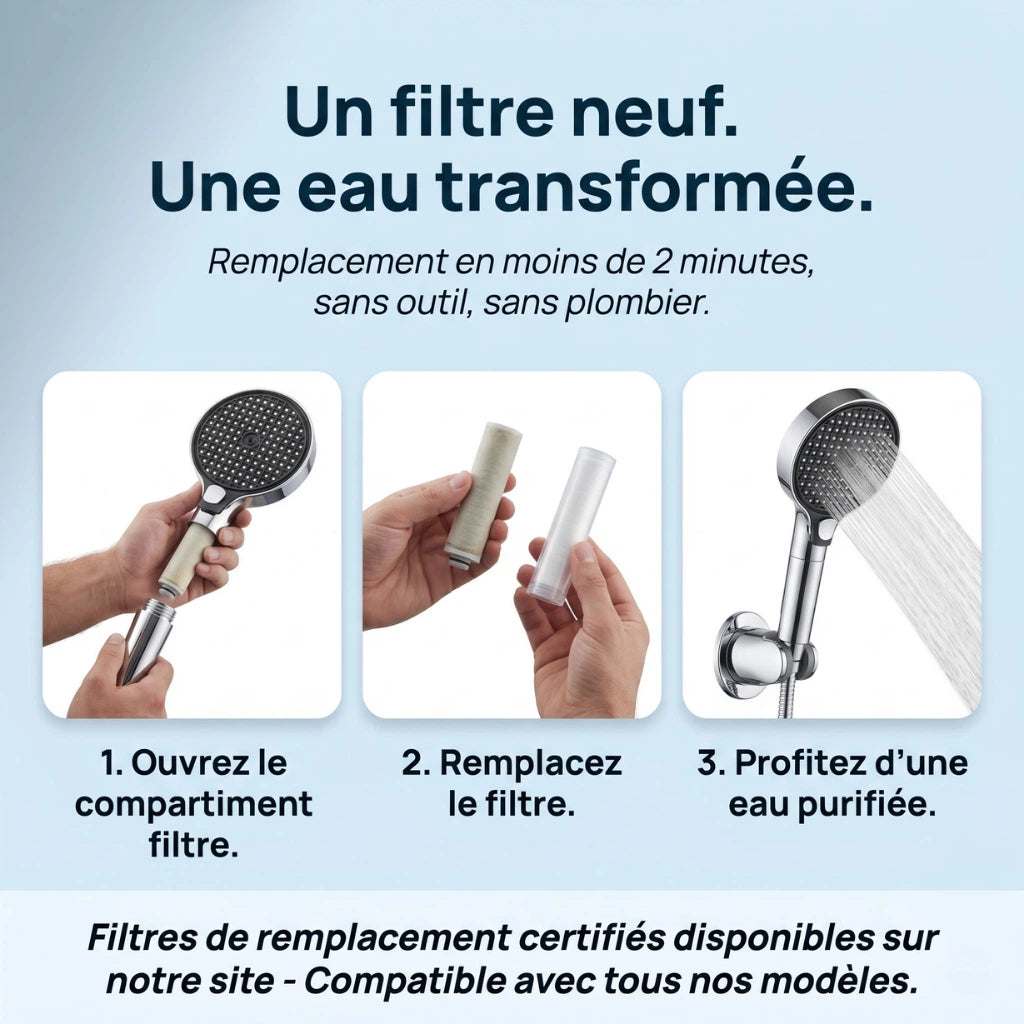 Pommeau de douche filtrant à haute pression - en utilisation dans la douche
