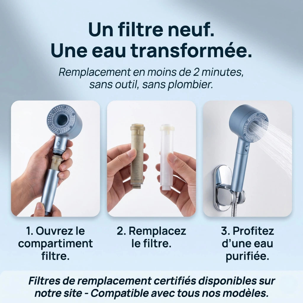 Pommeau de douche filtrant stop eau - détail des buses sur fond blanc