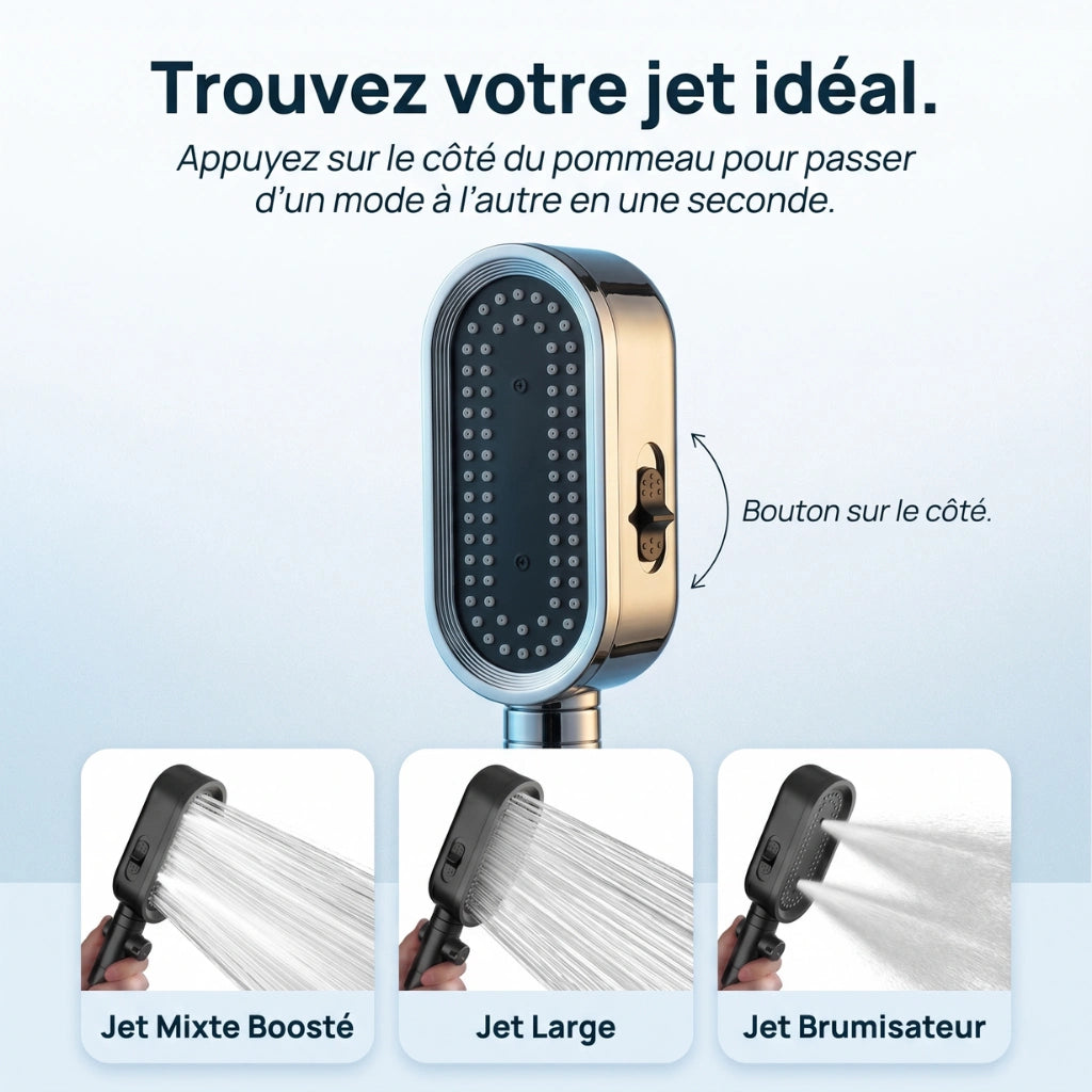 Modes de jet pommeau de douche avec filtre anticalcaire.