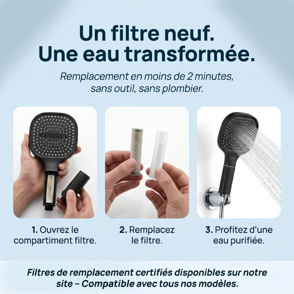 Pommeau de douche haute pression avec filtre - vue rapprochée sur fond blanc