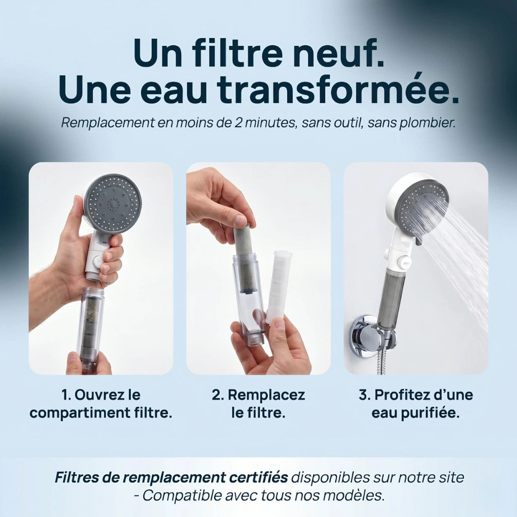 Pommeau de douche économique transparent avec filtre - vue de dos sur fond blanc