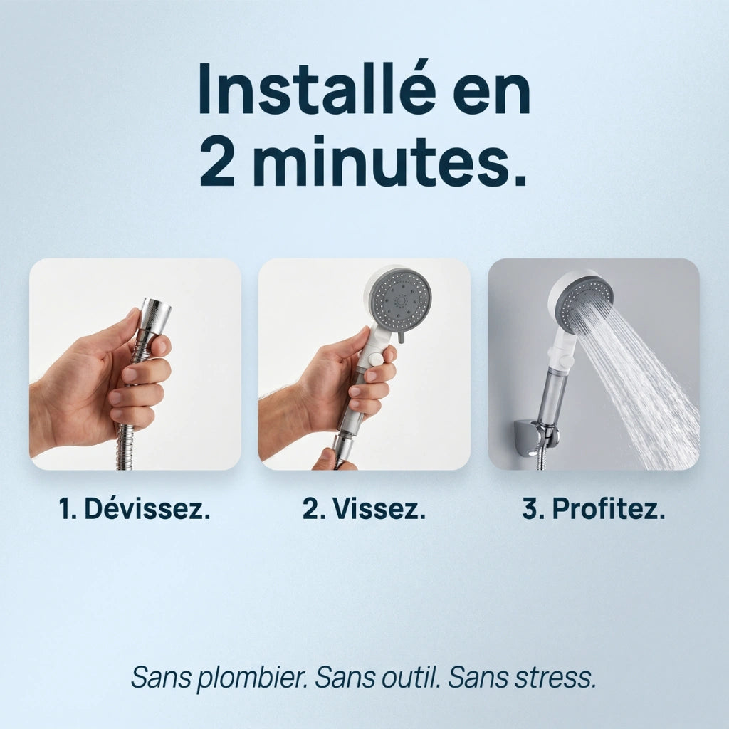 Pommeau de douche économique transparent avec filtre - en utilisation dans la douche