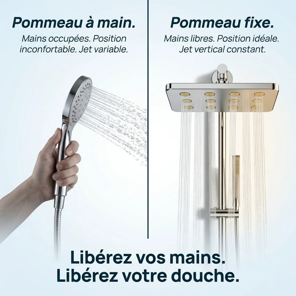 Pommeau de douche fixe antiblocage - vue de face sur fond blanc