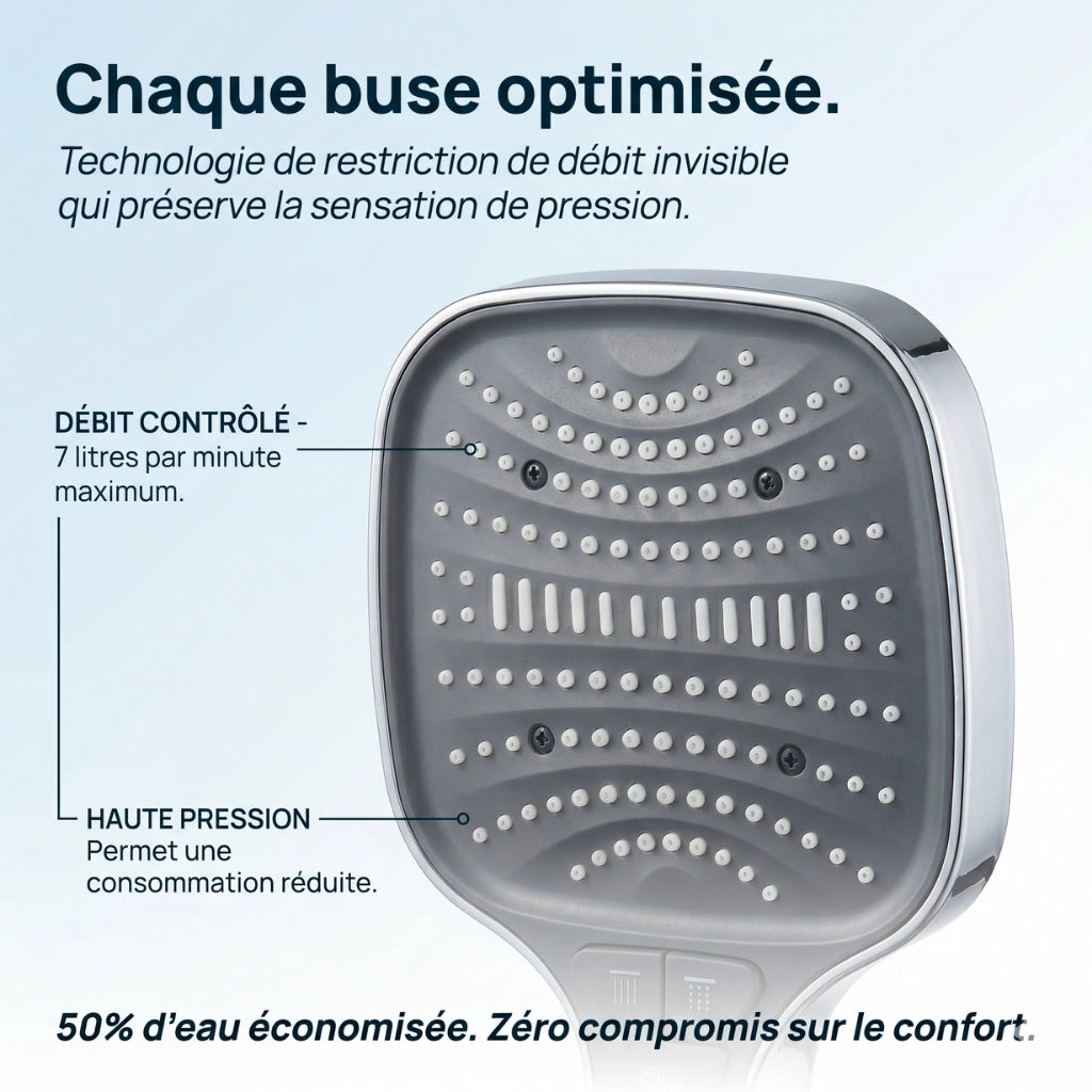 Pommeau de douche multifonctionnel à haute pression - vue de face sur fond blanc