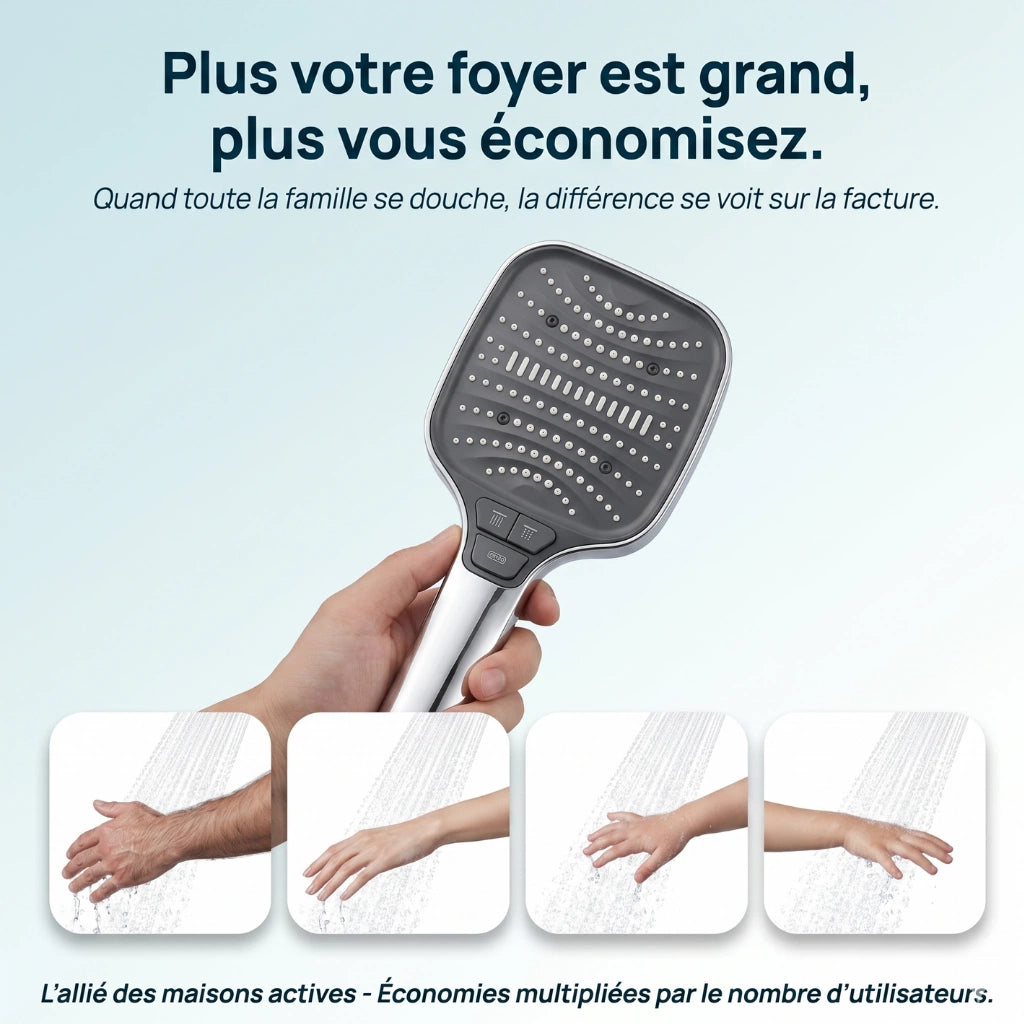 Pommeau de douche multifonctionnel à haute pression - détail des buses sur fond blanc