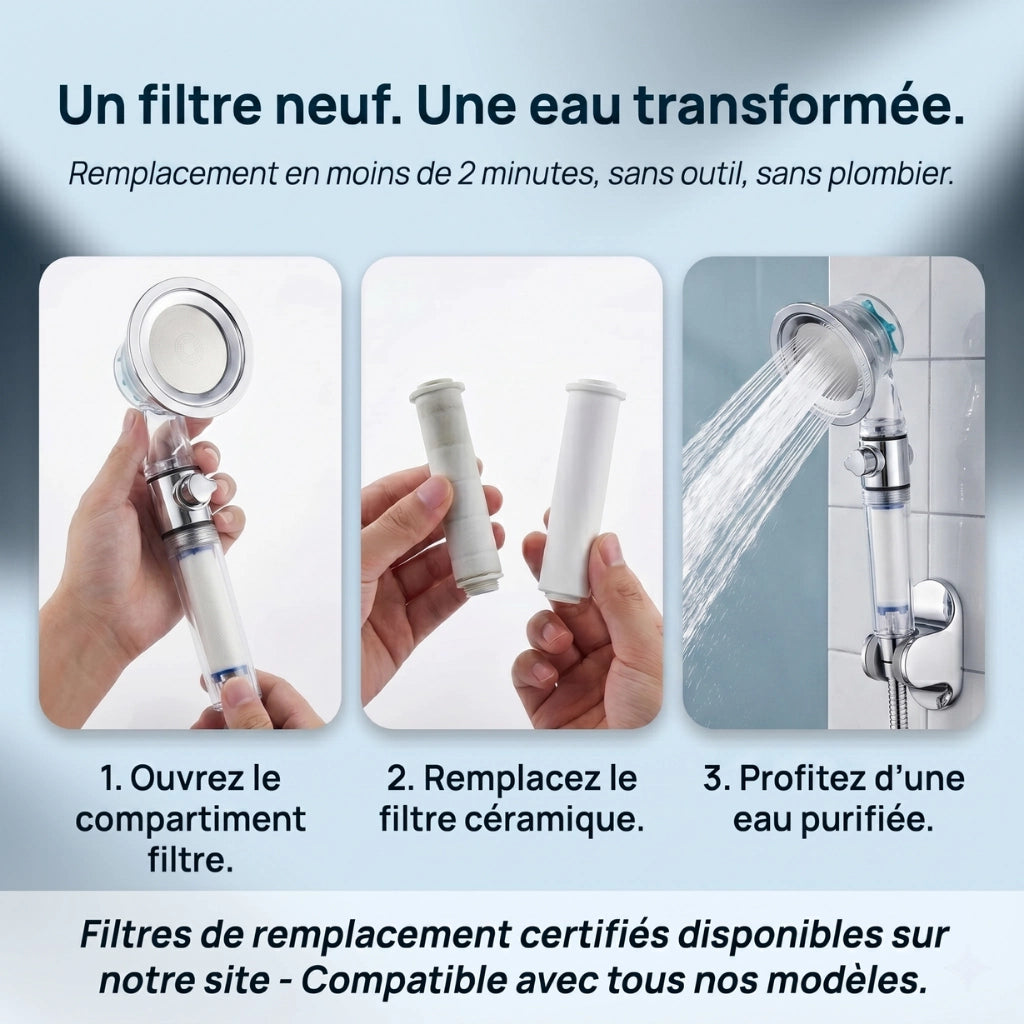 Pommeau de douche hélice anti calcaire à filtre - détail des buses sur fond blanc
