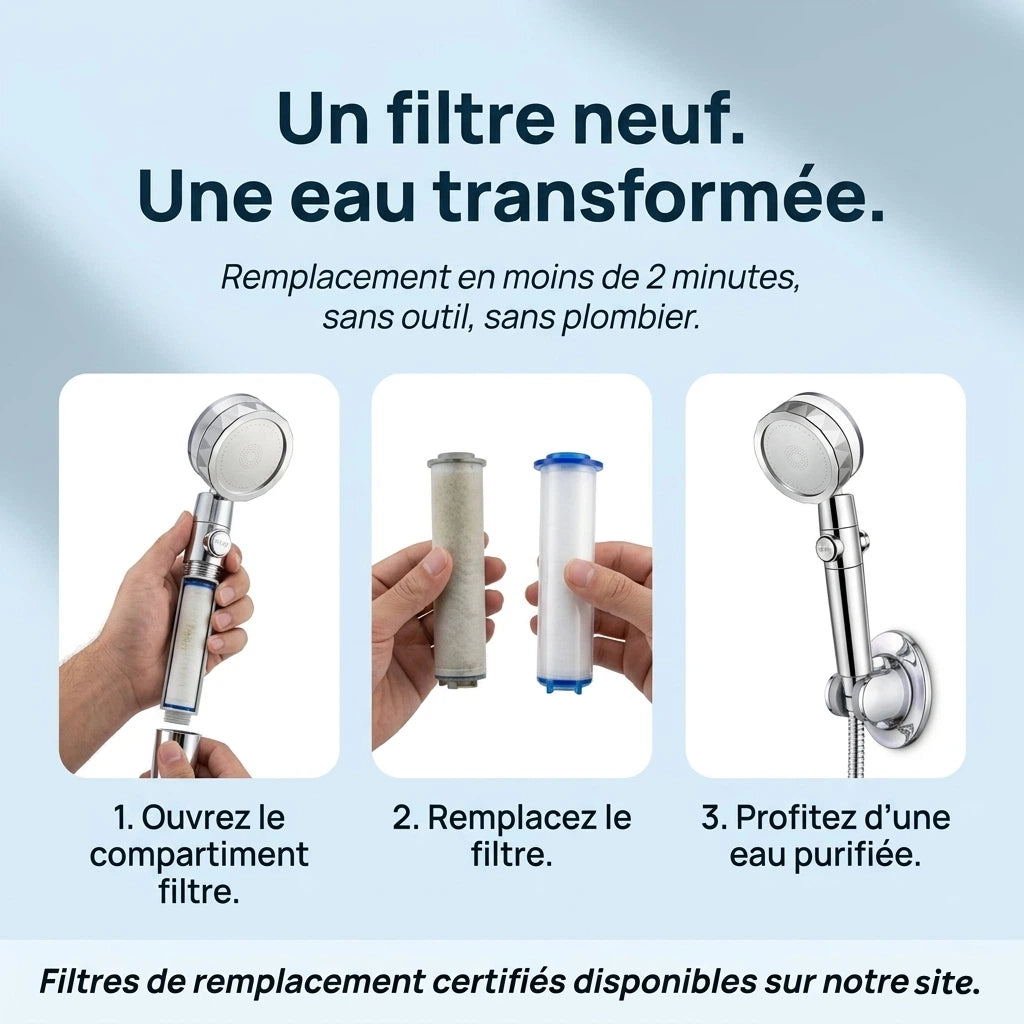 Pommeau de douche filtrant à hélice - détail des buses sur fond blanc