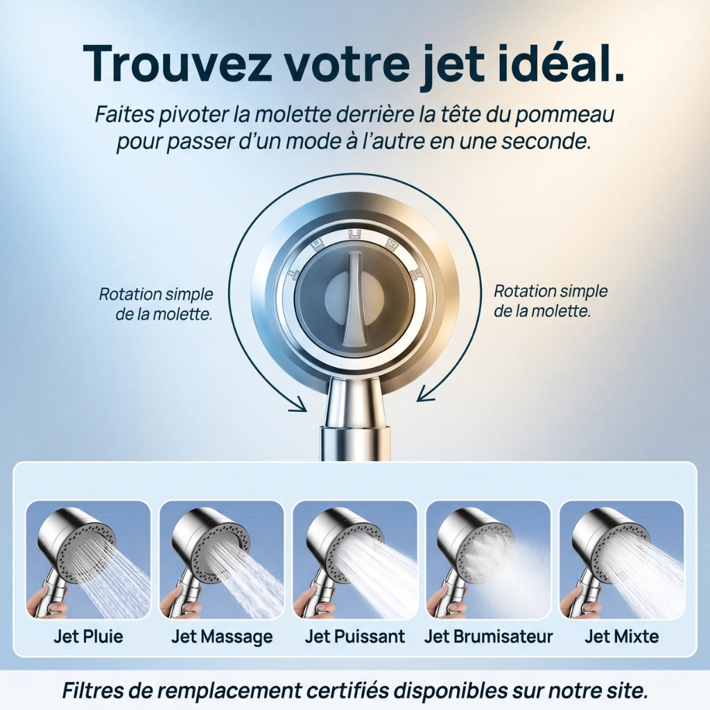 Pommeau de douche anticalcaire avec jet intense sélections des modes